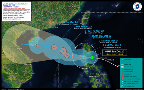 Tropical Storm PEPITO (SAUDEL) Advisory No. 06