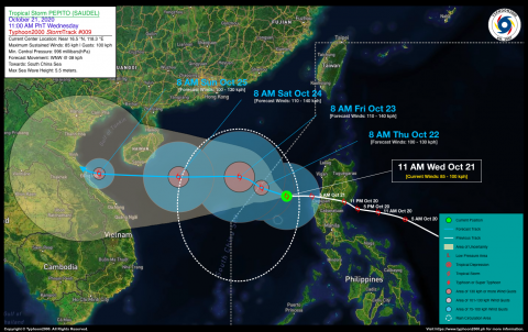 Tropical Storm PEPITO (SAUDEL) Advisory No. 09