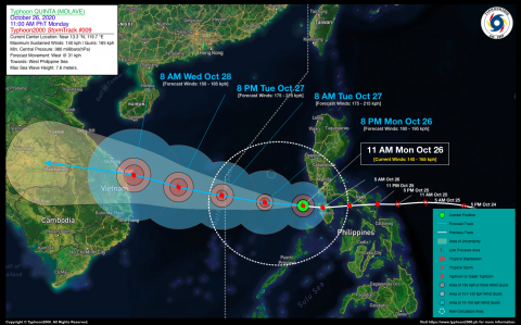 Typhoon QUINTA (MOLAVE) Advisory No. 09