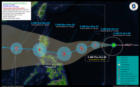 Tropical Storm GONI (Pre-ROLLY) Advisory No. 02