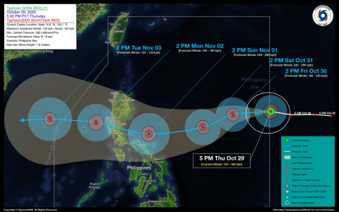 Typhoon ROLLY (GONI) Advisory No. 03