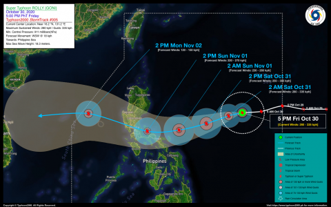 Super Typhoon ROLLY (GONI) Advisory No. 05