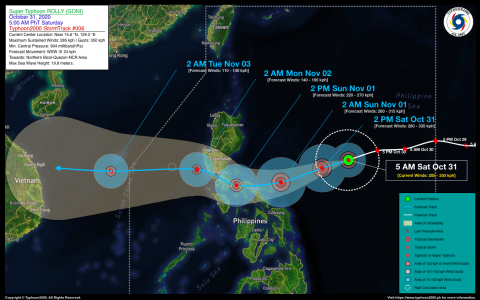 Super Typhoon ROLLY (GONI) Advisory No. 06