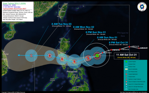 Super Typhoon ROLLY (GONI) Advisory No. 07
