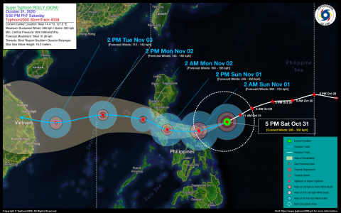 Super Typhoon ROLLY (GONI) Advisory No. 08