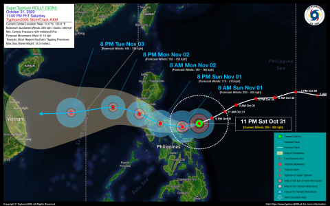 Super Typhoon ROLLY (GONI) Advisory No. 09