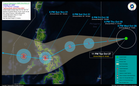 Tropical Depression 99W (Pre-ROLLY) StormWatch No. 01