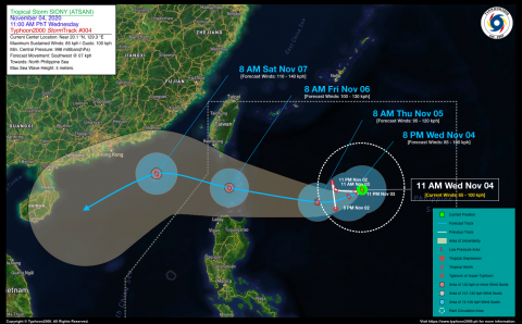Tropical Storm SIONY (ATSANI) Advisory No. 04