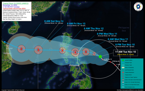 Tropical Storm ULYSSES (VAMCO) Advisory No. 04
