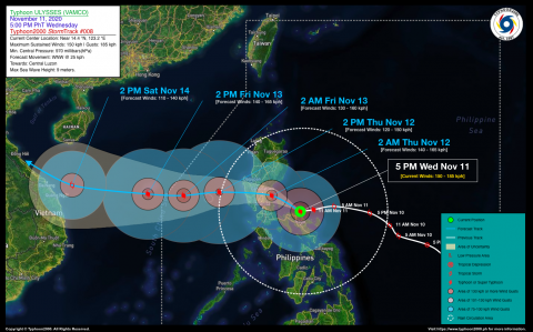 Typhoon ULYSSES (VAMCO) Advisory No. 08