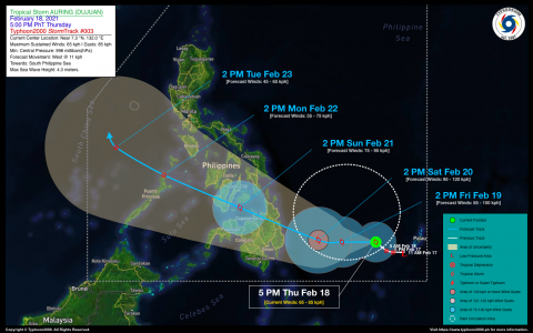Tropical Storm AURING (DUJUAN) Advisory No. 03