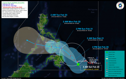 Tropical Storm AURING (DUJUAN) Advisory No. 06