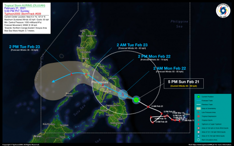Tropical Storm AURING (DUJUAN) Advisory No. 09