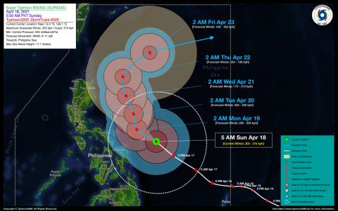 Super Typhoon BISING (SURIGAE) Advisory No. 05
