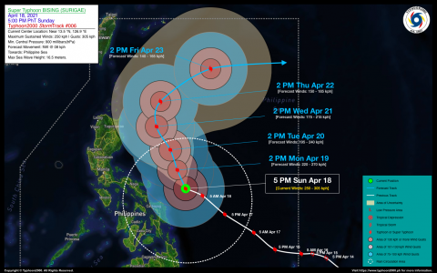 Super Typhoon BISING (SURIGAE) Advisory No. 06