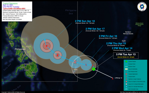 Tropical Depression (TD) StormWatch No. 01