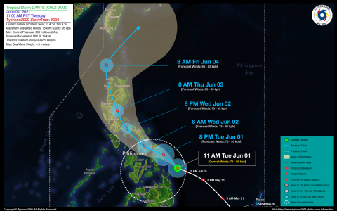 Tropical Storm DANTE (CHOI-WAN) Advisory No. 06