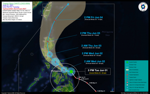 Tropical Storm DANTE (CHOI-WAN) Advisory No. 07