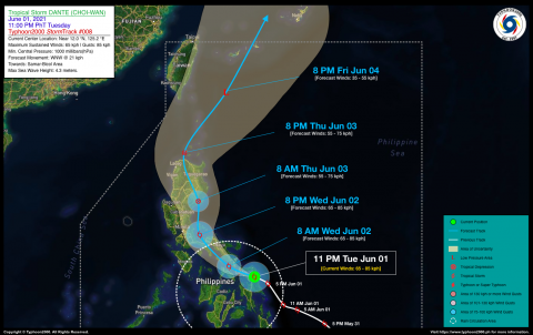 Tropical Storm DANTE (CHOI-WAN) Advisory No. 08