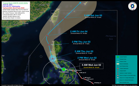 Tropical Storm DANTE (CHOI-WAN) Advisory No. 09