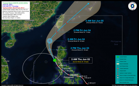 Tropical Storm DANTE (CHOI-WAN) Advisory No. 13