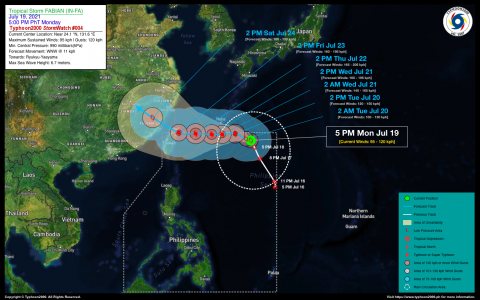 Severe Tropical Storm FABIAN (IN-FA) StormWatch No. 04