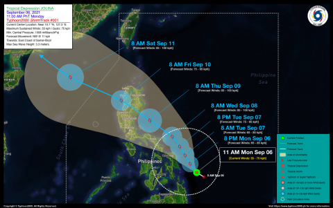 Tropical Depression JOLINA Advisory No. 01