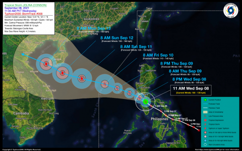 Severe Tropical Storm JOLINA (CONSON) Advisory No. 08