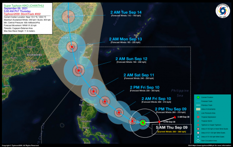 Super Typhoon KIKO (CHANTHU) Advisory No. 02