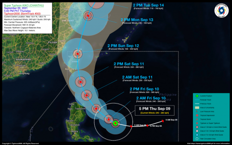 Super Typhoon KIKO (CHANTHU) Advisory No. 03