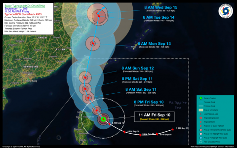 Super Typhoon KIKO (CHANTHU) Advisory No. 05