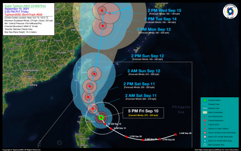 Super Typhoon KIKO (CHANTHU) Advisory No. 06