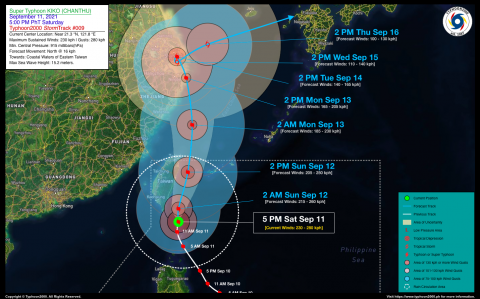 Typhoon KIKO (CHANTHU) Advisory No. 09