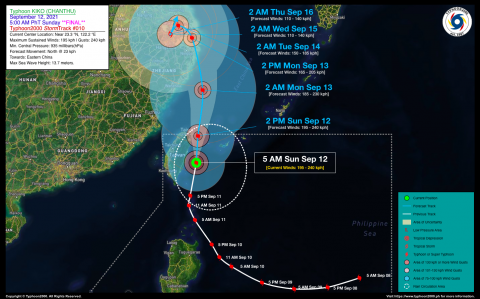 Typhoon KIKO (CHANTHU) Final Advisory