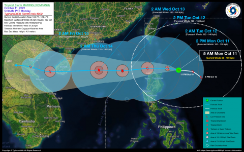 Tropical Storm MARING (KOMPASU) Advisory No. 02