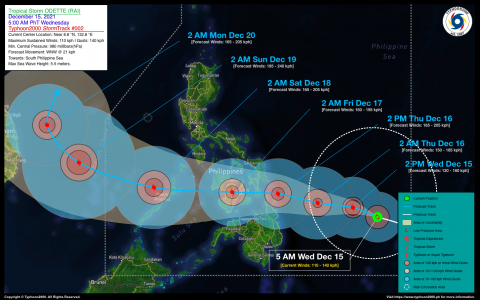 Severe Tropical Storm ODETTE (RAI) Advisory No. 02