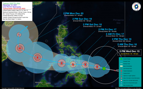 Typhoon ODETTE (RAI) Advisory No. 03