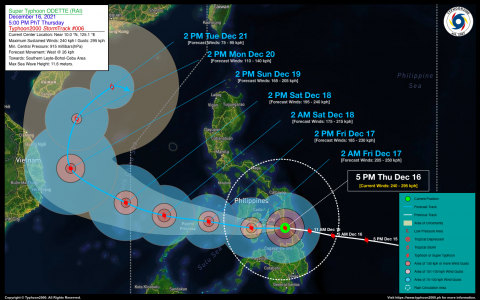 Super Typhoon ODETTE (RAI) Advisory No. 06