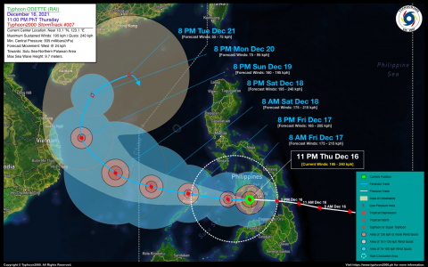 Typhoon ODETTE (RAI) Advisory No. 07