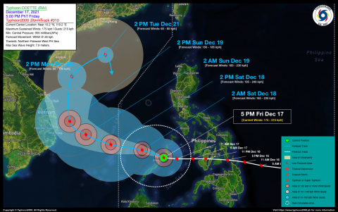 Typhoon ODETTE (RAI) Advisory No. 10