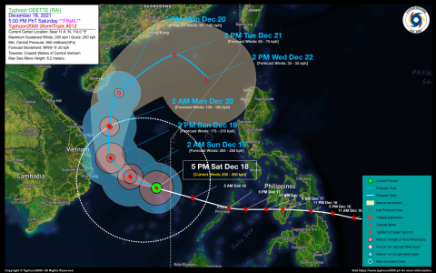 Typhoon ODETTE (RAI) Advisory No. 12 [FINAL]