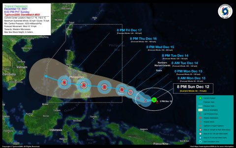 Tropical Depression StormWatch No. 01