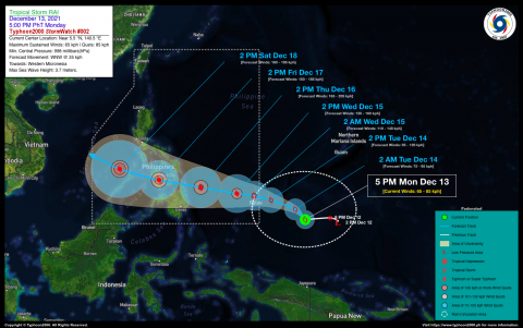 Tropical Storm RAI StormWatch No. 02