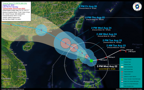 Tropical Storm FLORITA (MA-ON) Advisory No. 03