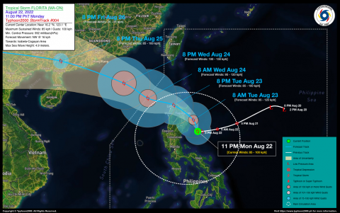 Tropical Storm FLORITA (MA-ON) Advisory No. 04