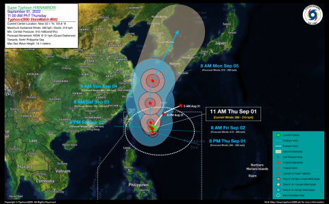 Super Typhoon HENRY (HINNAMNOR)  StormWatch No. 02