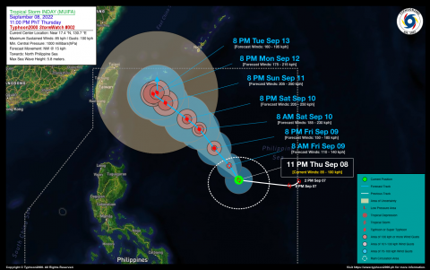 Tropical Storm INDAY (MUIFA) StormWatch No. 02