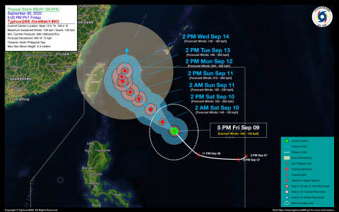 Severe Tropical Storm INDAY (MUIFA) StormWatch No. 03