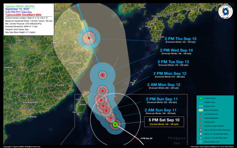 Typhoon INDAY (MUIFA) StormWatch No. 04