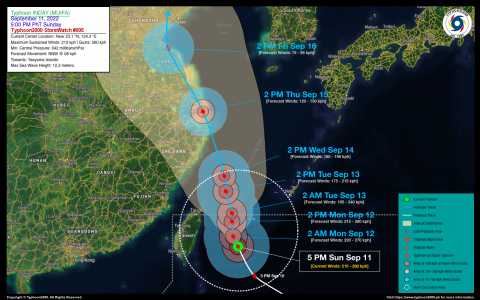 Typhoon INDAY (MUIFA) StormWatch No. 05